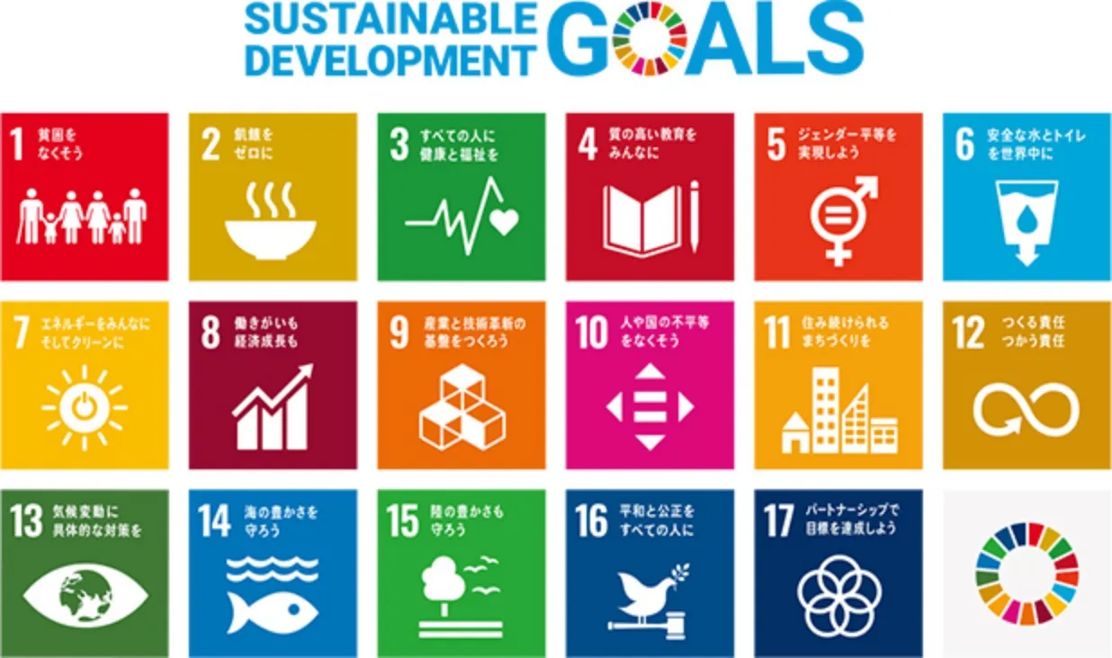 Photo : OBJECTIFS DE DÉVELOPPEMENT DURABLE