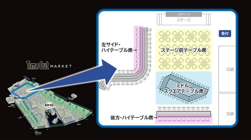 画像:Time Out Market Osakaのステージ周辺座席のイメージ図