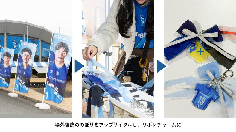 オリジナルリボンチャーム制作体験の説明：場外装飾ののぼりをアップサイクルし、リボンチャームに