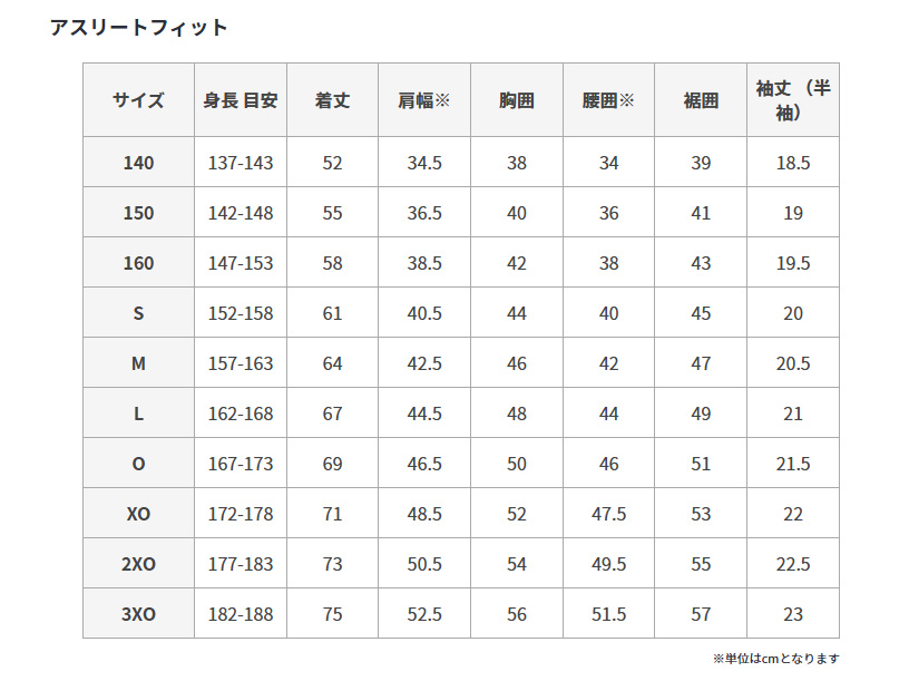 清水邦広　ユニフォーム 清水 邦広選手 引退記念 GORI LAST MATCH Supported by 京阪 着用